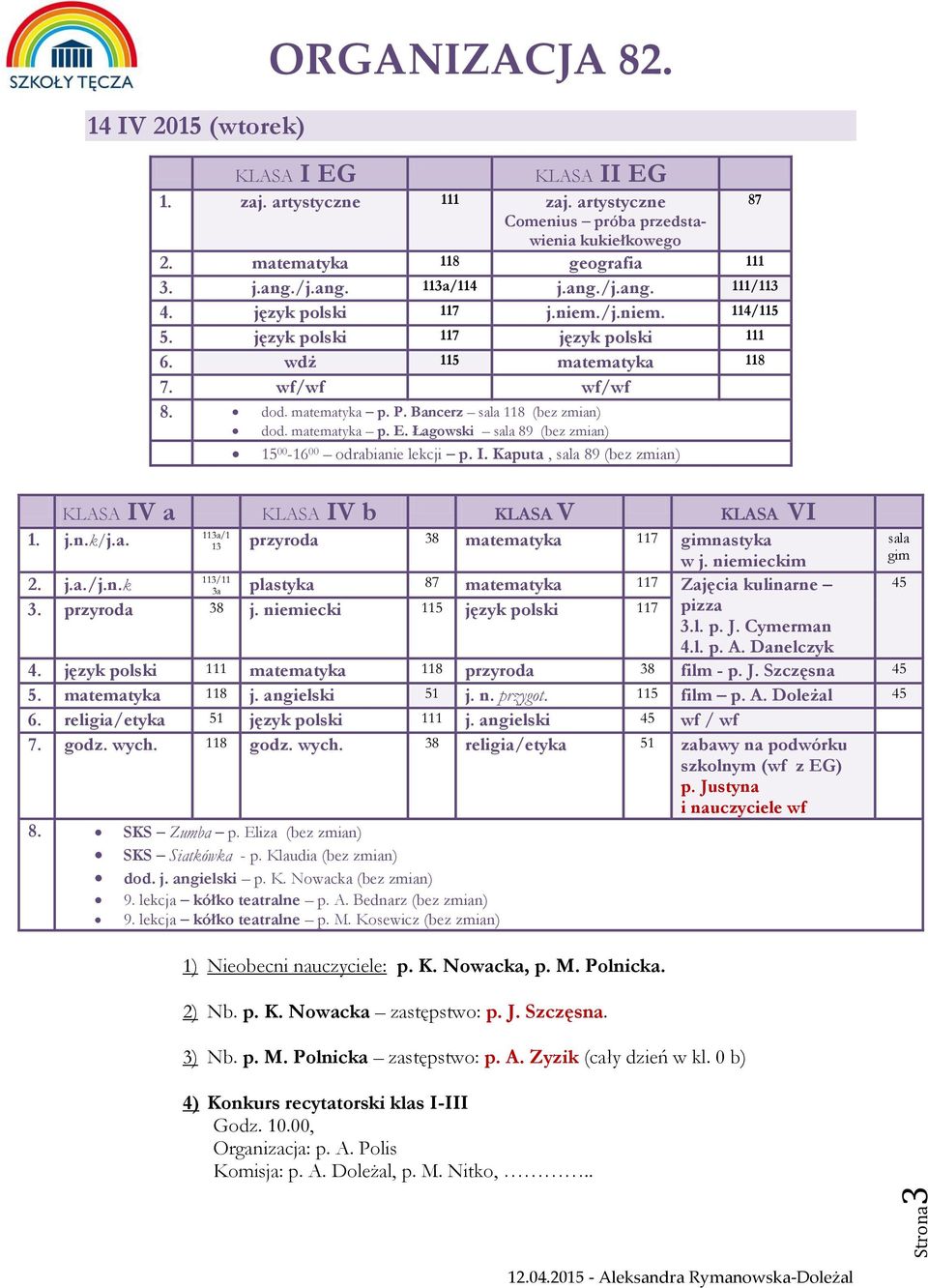 artystyczne 87 Comenius próba przedstawienia kukiełkowego 2. matematyka 118 geografia 111 3. j.ang./j.ang. 113a/114 j.ang./j.ang. 111/113 4. język polski 117 j.niem./j.niem. 114/115 5.