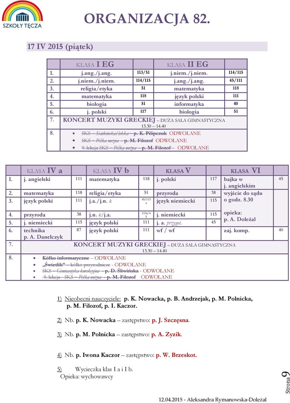 M. Filozof ODWOŁANE 9. lekcja SKS Piłka nożna - p. M. Filozof - ODWOŁANE KLASA IV a KLASA IV b KLASA V KLASA VI 1. j. angielski 111 matematyka 118 j. polski 117 bajka w j. angielskim 2.