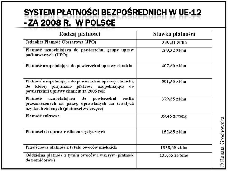 BEZPOŚREDNICH