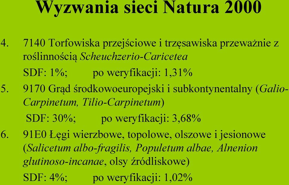 9170 Grąd środkowoeuropejski i subkontynentalny (Galio- Carpinetum, Tilio-Carpinetum) SDF: 30%; po