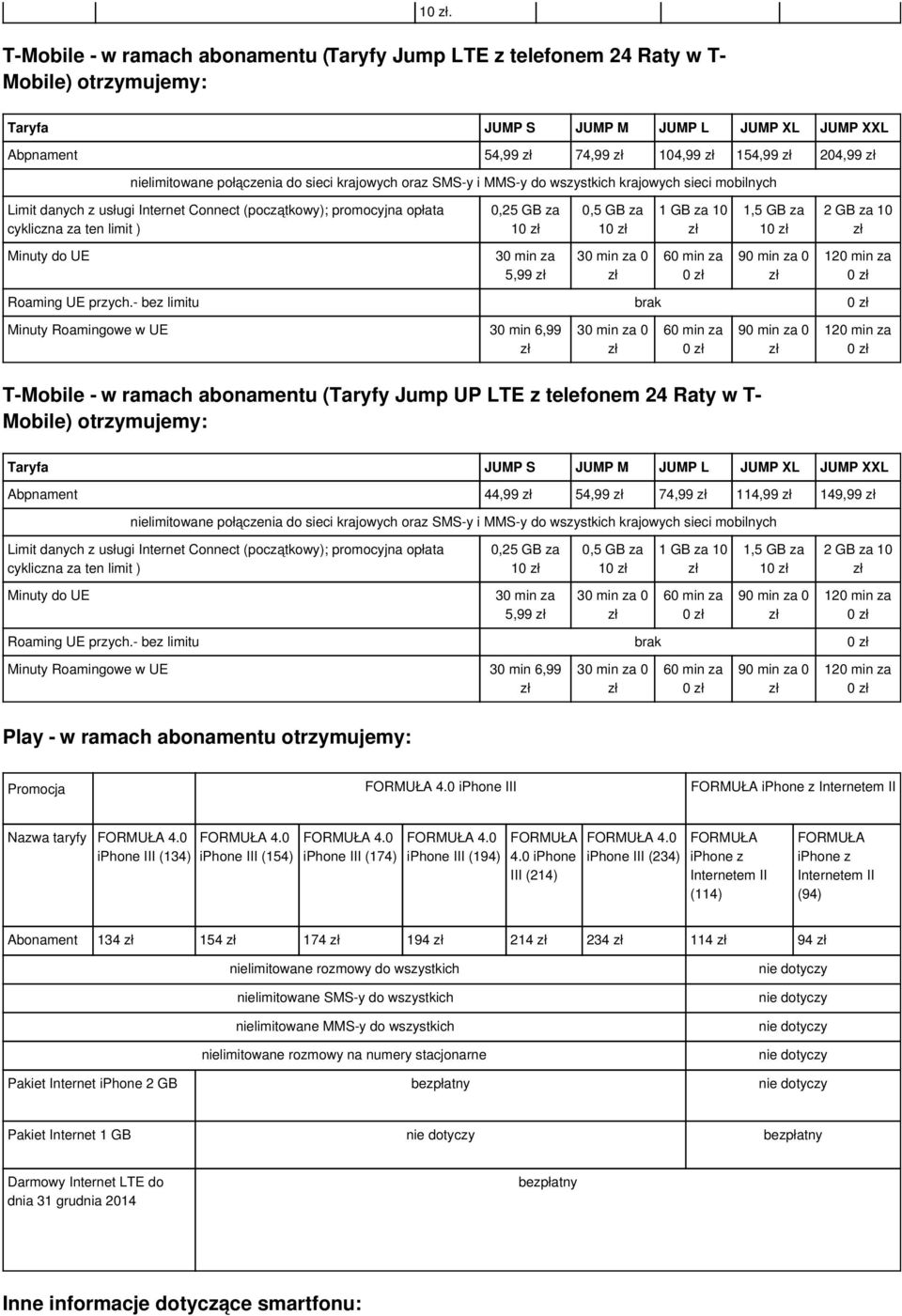 0,5 GB za 10 1 GB za 10 1,5 GB za 10 2 GB za 10 Minuty do UE 30 min za 5,99 30 min za 0 60 min za 0 90 min za 0 120 min za 0 Roaming UE przych.