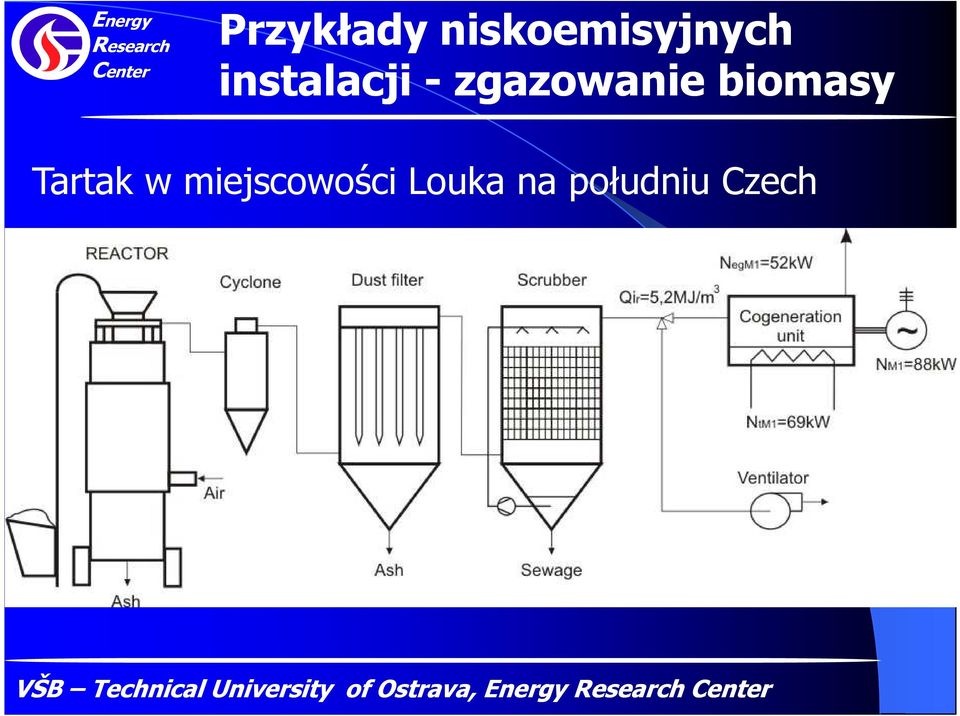 miejscowości Louka na południu Czech