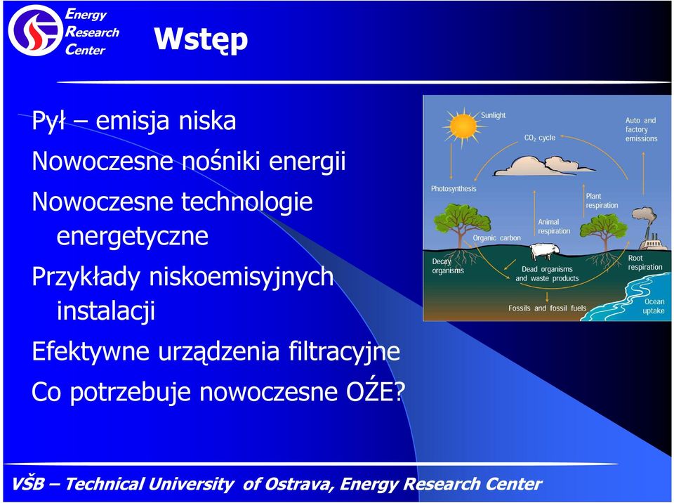 niskoemisyjnych instalacji Efektywne urządzenia