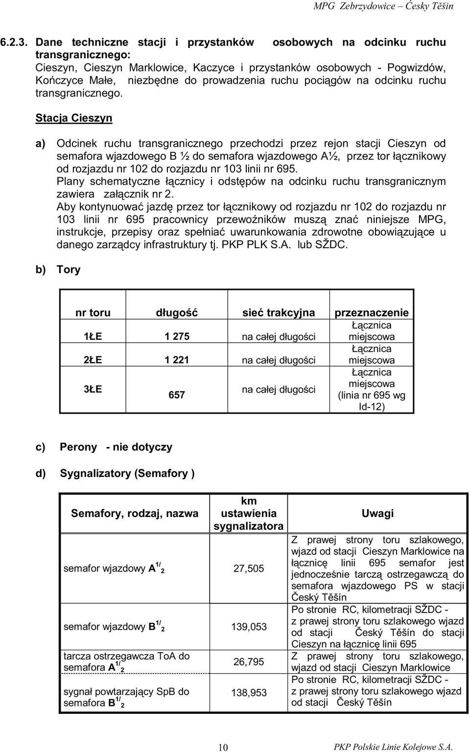ruchu pociągów na odcinku ruchu transgranicznego.