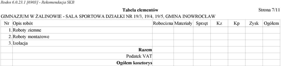 Ogółem 1. Roboty ziemne 2.