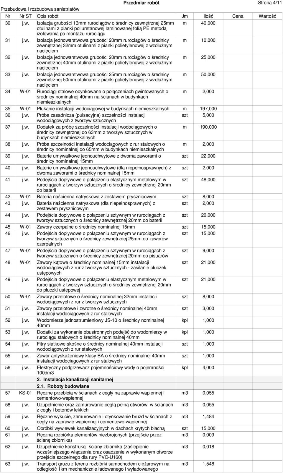 w. Izolacja jednowarstwowa grubości 20mm rurociągów o średnicy m 25,000 zewnętrznej 40mm otulinami z pianki polietylenowej z wzdłuŝnym nacięciem 33 j.w. Izolacja jednowarstwowa grubości 25mm