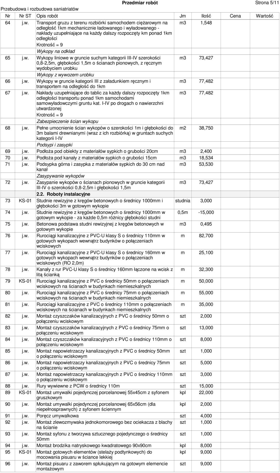 Krotność = 9 Wykopy na odkład 65 j.w.
