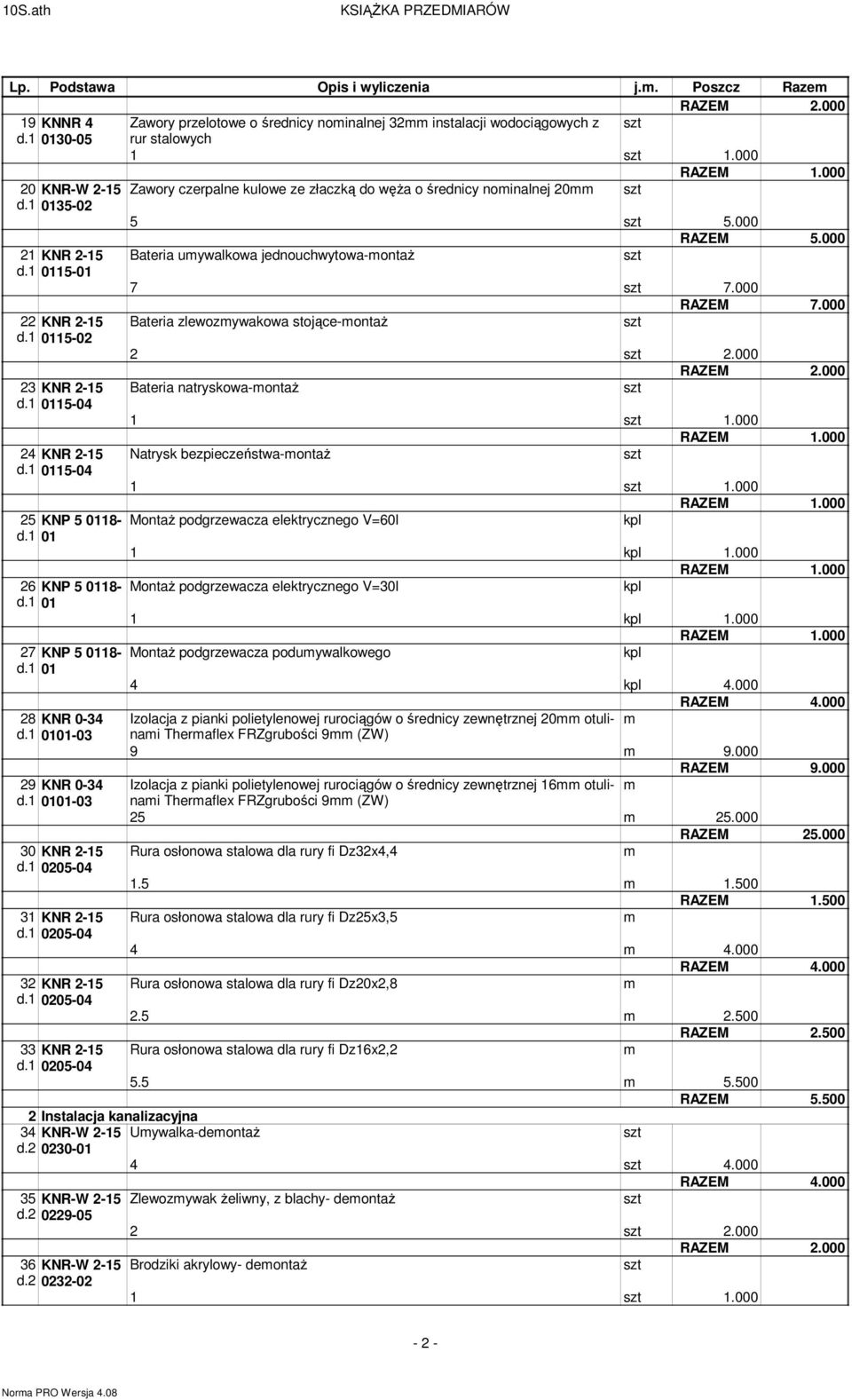000 22 KNR 2-15 Bateria zlewozywakowa stojące-ontaŝ 15-02 2 2.000 23 KNR 2-15 Bateria natryskowa-ontaŝ 1 1.000 24 KNR 2-15 Natrysk bezpieczeństwa-ontaŝ 1 1.