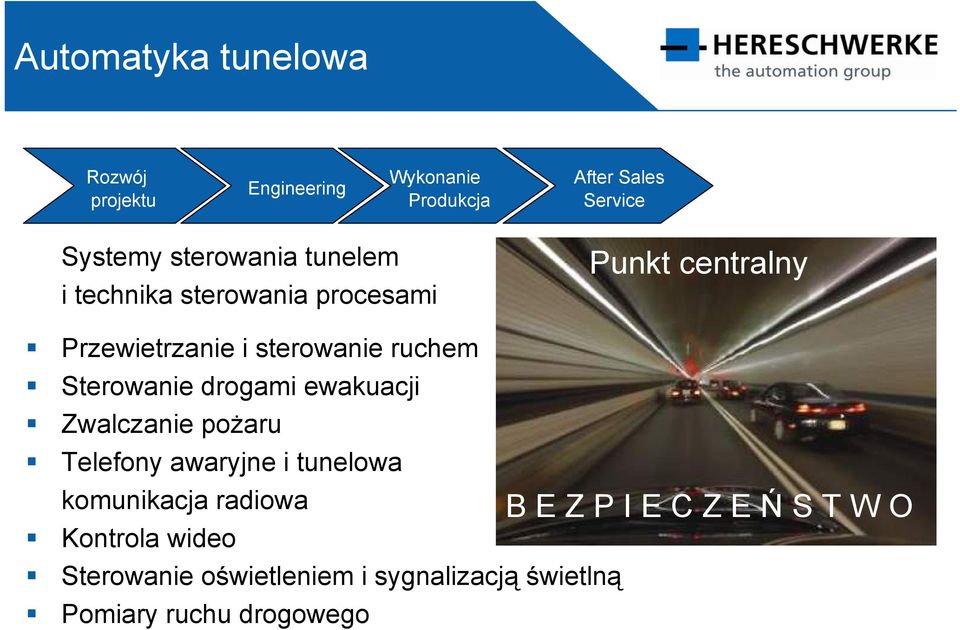 Sterowanie drogami ewakuacji Zwalczanie pożaru Telefony awaryjne i tunelowa komunikacja radiowa