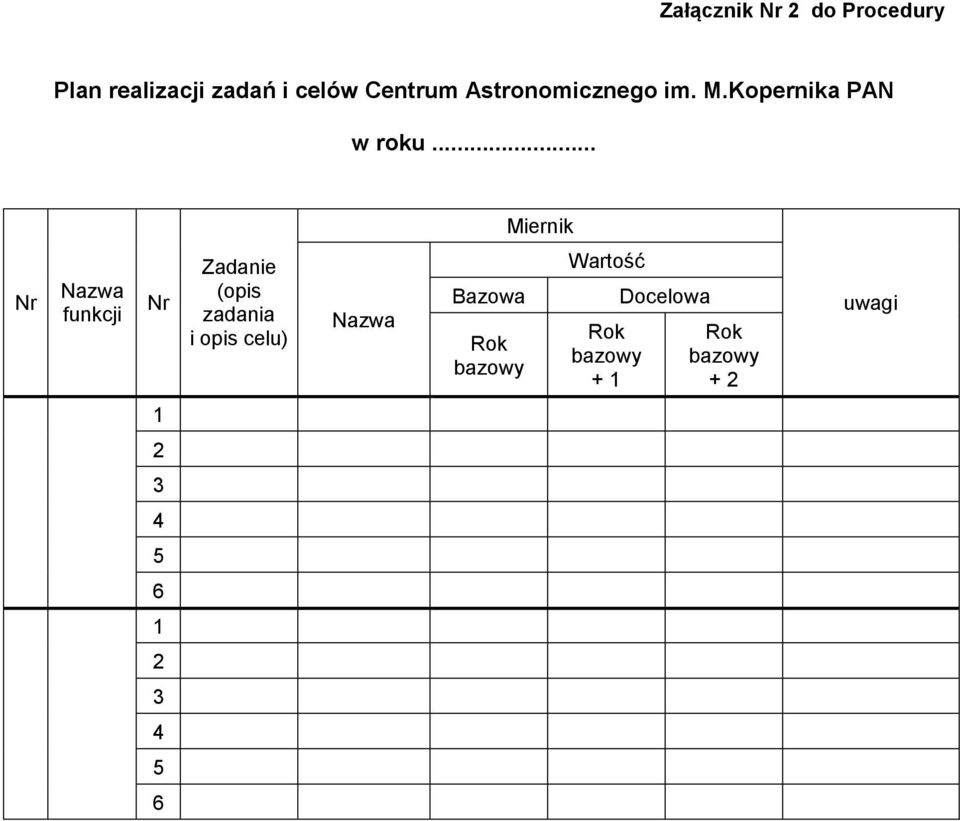 .. Miernik Nr Nazwa funkcji Nr Zadanie (opis zadania i opis celu)