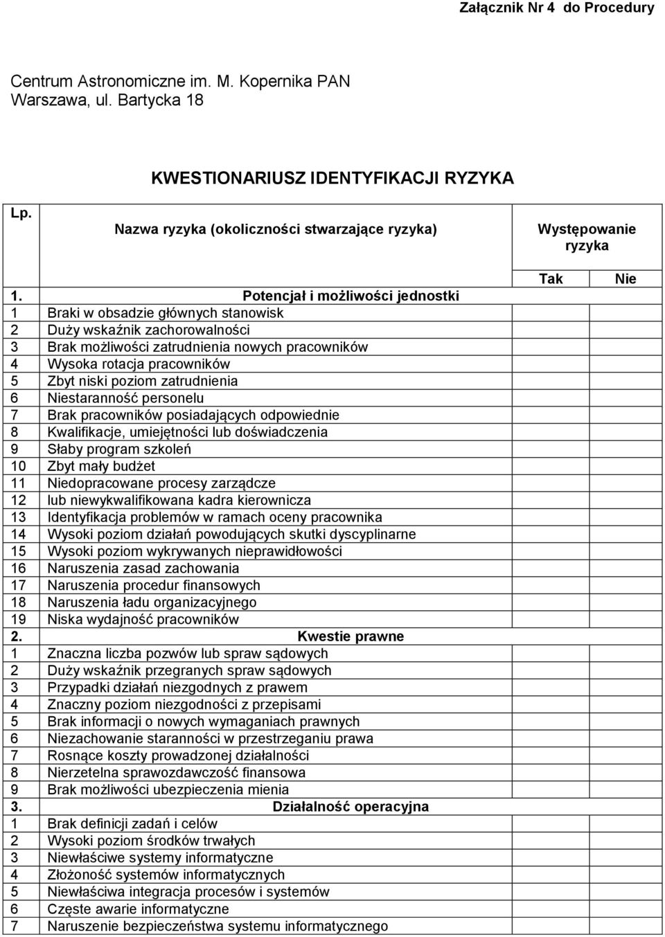Potencjał i możliwości jednostki 1 Braki w obsadzie głównych stanowisk 2 Duży wskaźnik zachorowalności 3 Brak możliwości zatrudnienia nowych pracowników 4 Wysoka rotacja pracowników 5 Zbyt niski