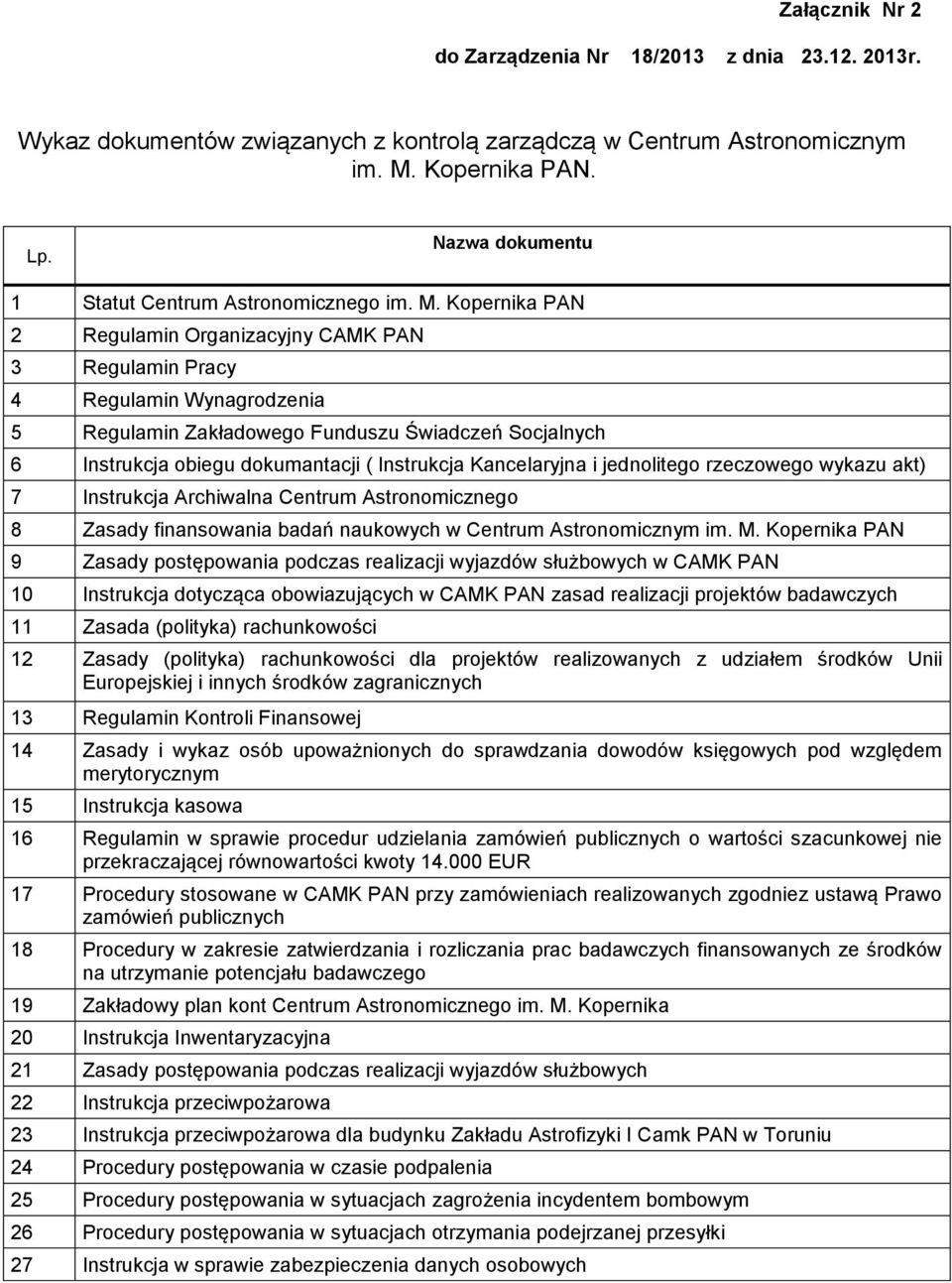 Kopernika PAN 2 Regulamin Organizacyjny CAMK PAN 3 Regulamin Pracy 4 Regulamin Wynagrodzenia 5 Regulamin Zakładowego Funduszu Świadczeń Socjalnych 6 Instrukcja obiegu dokumantacji ( Instrukcja