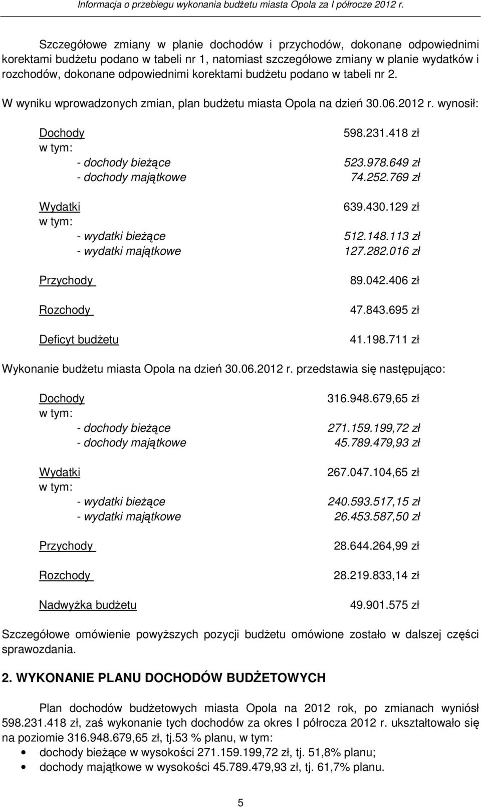 649 zł - dochody majątkowe 74.252.769 zł Wydatki 639.430.129 zł w tym: - wydatki bieŝące 512.148.113 zł - wydatki majątkowe 127.282.016 zł Przychody Rozchody Deficyt budŝetu 89.042.406 zł 47.843.