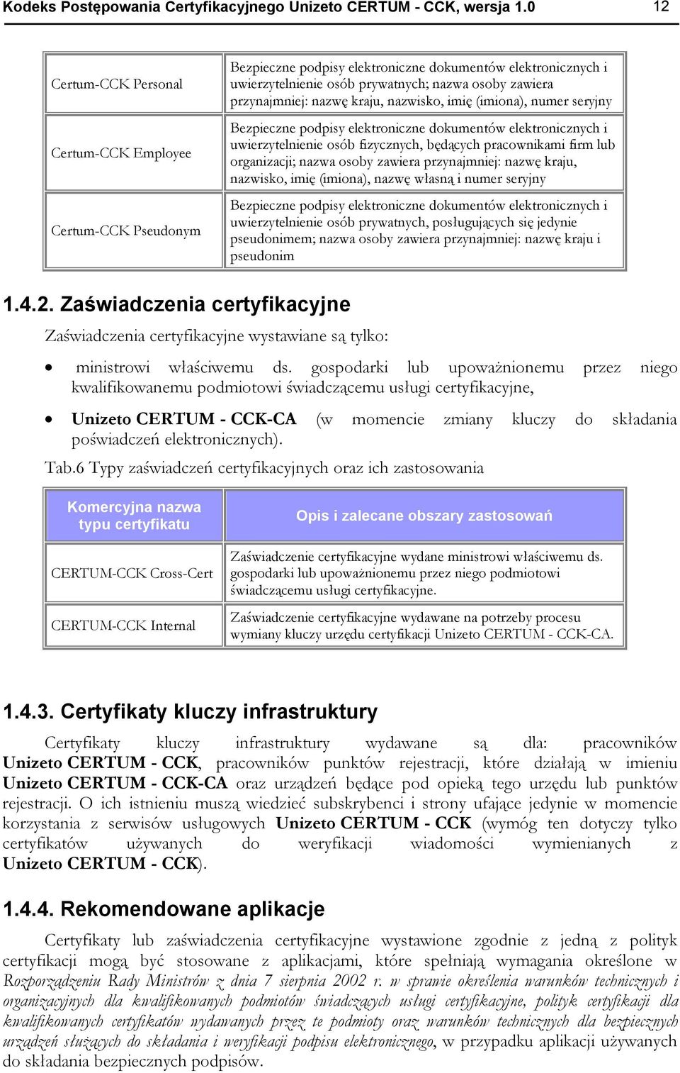 nazwę kraju, nazwisko, imię (imiona), numer seryjny Bezpieczne podpisy elektroniczne dokumentów elektronicznych i uwierzytelnienie osób fizycznych, będących pracownikami firm lub organizacji; nazwa