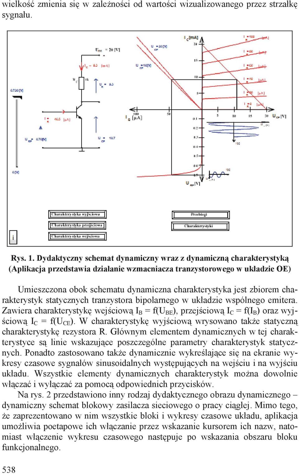 zbiorem charakterystyk statycznych tranzystora bipolarnego w układzie wspólnego emitera. Zawiera charakterystyk wej ciow I B = f(u BE ), przej ciow I C = f(i B ) oraz wyj- ciow I C = f(u CE ).