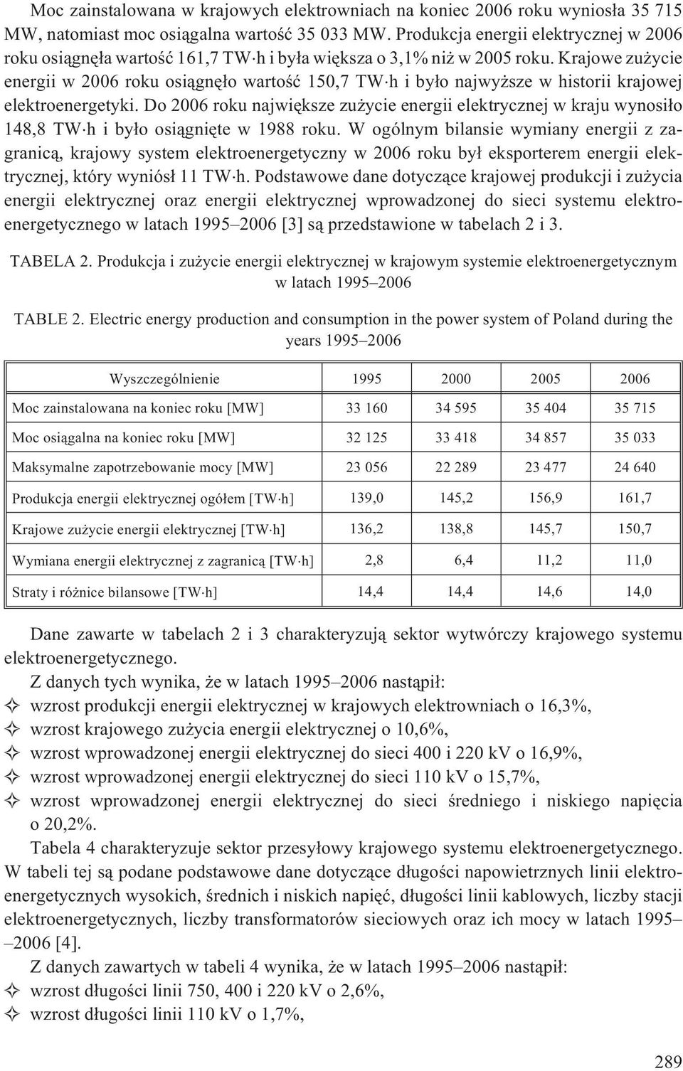 Krajowe zu ycie energii w 2006 roku osi¹gnê³o wartoœæ 150,7 TW h i by³o najwy sze w historii krajowej elektroenergetyki.