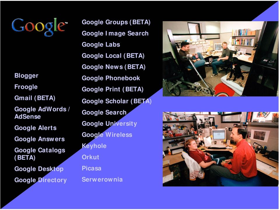 Google Desktop Google Directory Google News (BETA) Google Phonebook Google Print (BETA)