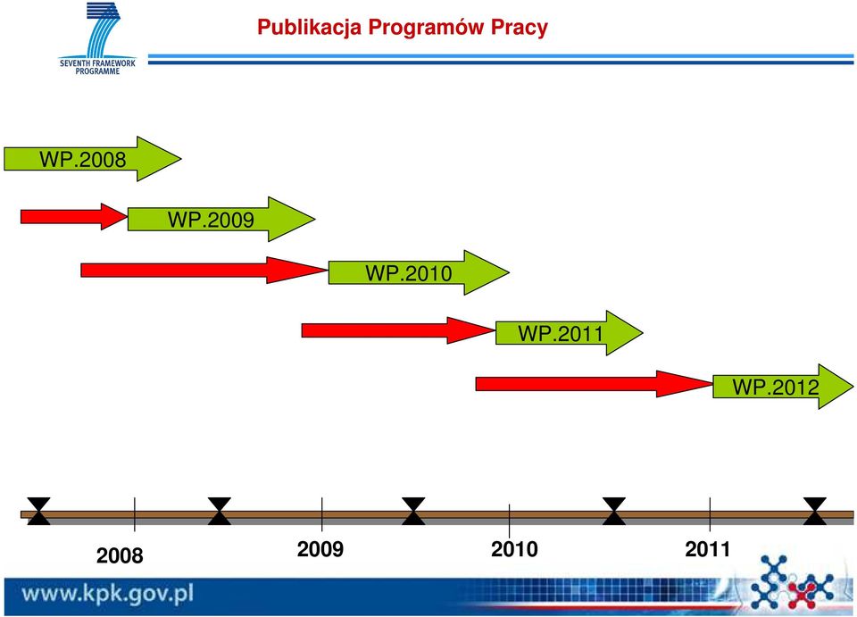 2009 WP.2010 WP.