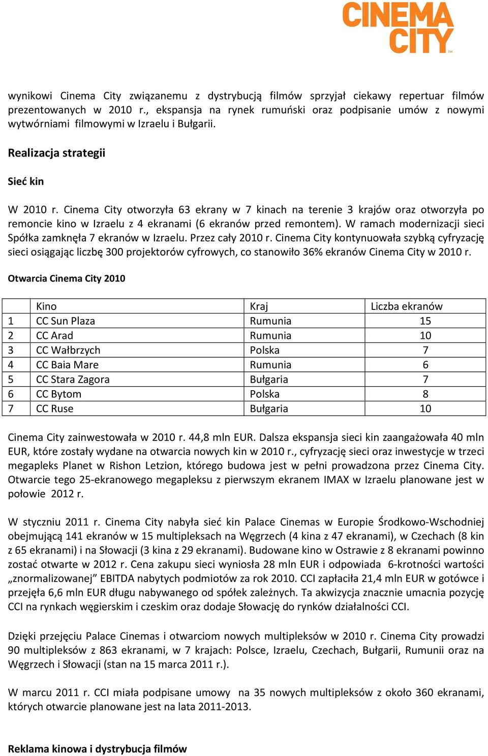 Cinema City otworzyła 63 ekrany w 7 kinach na terenie 3 krajów oraz otworzyła po remoncie kino w Izraelu z 4 ekranami (6 ekranów przed remontem).