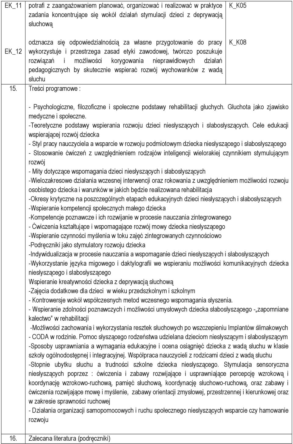 wspierać rozwój wychowanków z wadą słuchu 15. Treści programowe : K_K08 - Psychologiczne, filozoficzne i społeczne podstawy rehabilitacji głuchych. Głuchota jako zjawisko medyczne i społeczne.