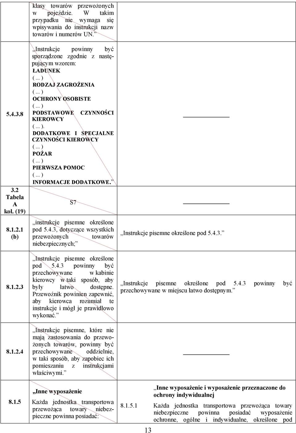 .. ) POŻAR (... ) PIERWSZA POMOC (... ) INFORMACJE DODATKOWE. S7 instrukcje pisemne określone pod 5.4.3, dotyczące wszystkich przewożonych towarów niebezpiecznych; Instrukcje pisemne określone pod 5.