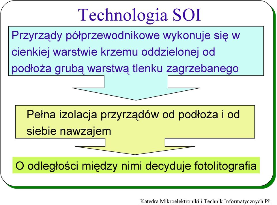 tlenku zagrzebanego Pełna izolacja przyrządów od podłoża i od