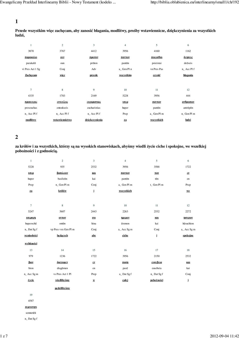 deēses v Pres Act Sg a_ G Pl n vn Pres Pas Zachęcam ęc przede szystkm czynć błagana 0 προσευχας τευξ ευχαριστιας υπερ ανθρωπων proseuchas teukses eucharstas huper antrōpōn a_ G Pl m n_ G Pl m modlty