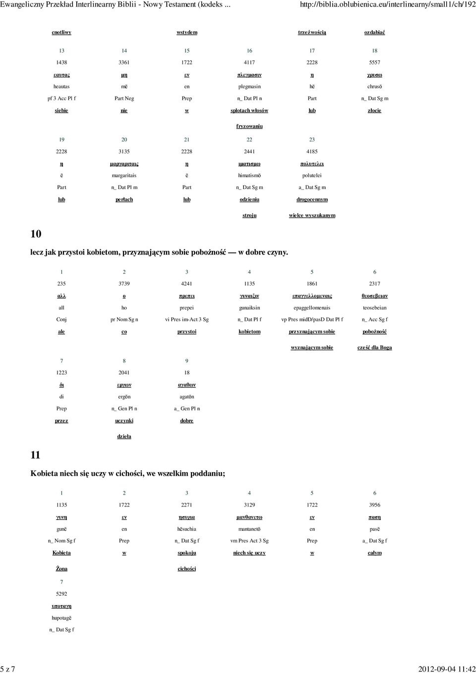 µαργαριταις ιµατισµω πολυτελει ē margartas ē hmatsmō polutele Part n_ Dat Pl m Part a_ Dat Sg m lub perłach lub odzu drogocnym stroju elce yszukanym 0 lecz jak przysto kobetom, przyznającym sobe