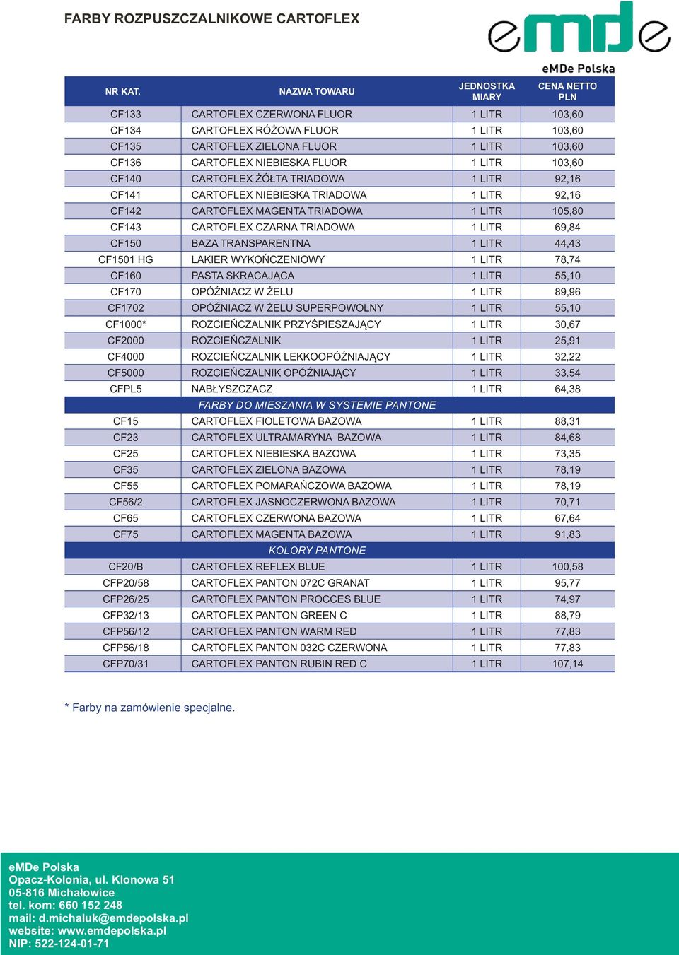 CF150 BAZA TRANSPARENTNA 1 LITR 44,43 CF1501 HG LAKIER WYKOŃCZENIOWY 1 LITR 78,74 CF160 PASTA SKRACAJĄCA 1 LITR 55,10 CF170 OPÓŹNIACZ W ŻELU 1 LITR 89,96 CF1702 OPÓŹNIACZ W ŻELU SUPERPOWOLNY 1 LITR