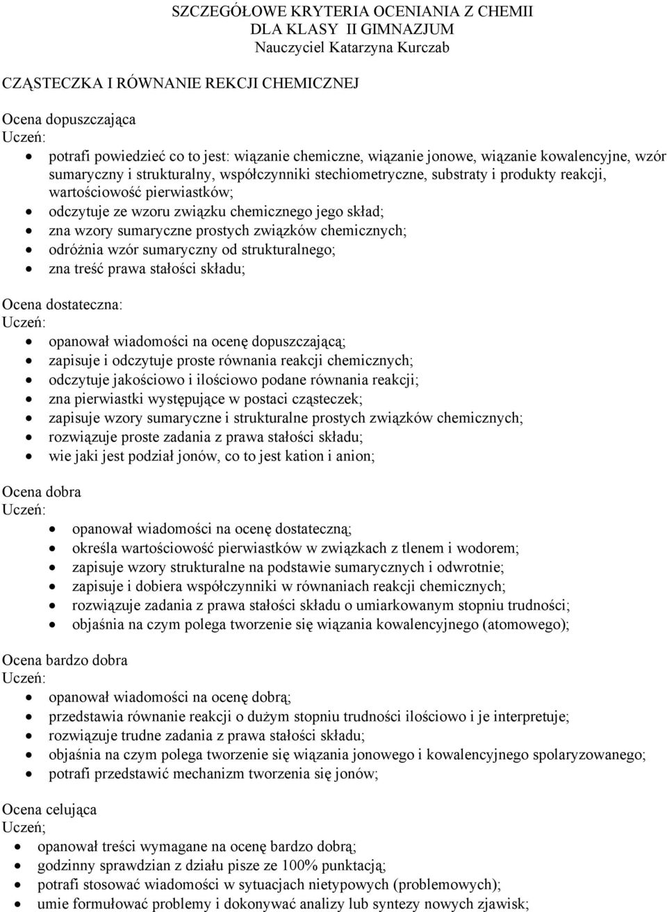 wzory sumaryczne prostych związków chemicznych; odróżnia wzór sumaryczny od strukturalnego; zna treść prawa stałości składu; Ocena dostateczna: opanował wiadomości na ocenę dopuszczającą; zapisuje i