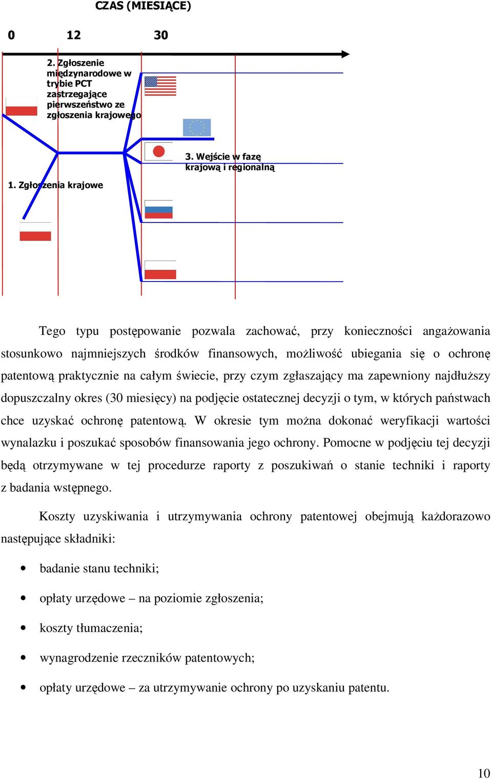 praktycznie na całym świecie, przy czym zgłaszający ma zapewniony najdłuższy dopuszczalny okres (30 miesięcy) na podjęcie ostatecznej decyzji o tym, w których państwach chce uzyskać ochronę patentową.