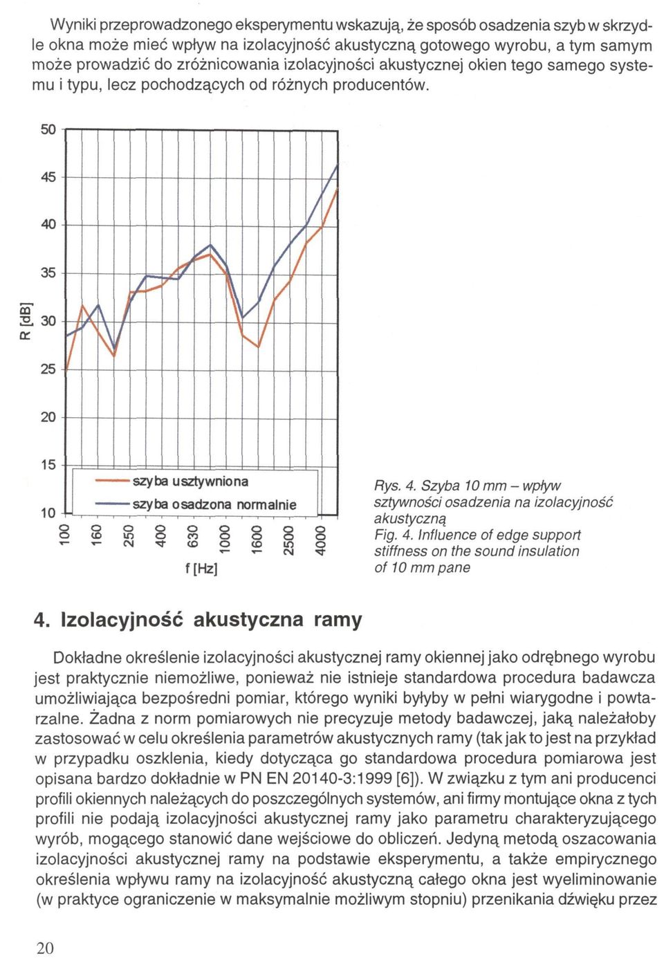 Izolacyjność akustyczna ramy Dokładne określenie izolacyjności akustycznej ramy okiennej jako odrębnego wyrobu jest praktycznie niemożliwe, ponieważ nie istnieje standardowa procedura badawcza