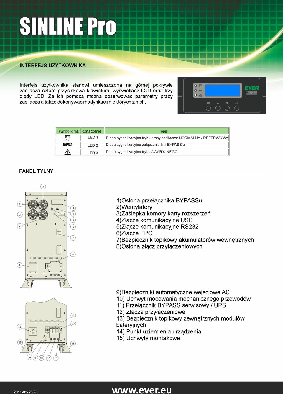 oznaczenie LED 1 LED 2 LED 3 opis Dioda sygnalizacyjna trybu pracy zasilacza: NORMALNY / REZERWOWY Dioda sygnalizacyjna załączenia linii BYPASS u Dioda sygnalizacyjna trybu AWARYJNEGO PANEL TYLNY