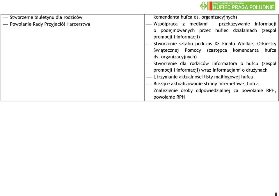 podczas XX Finału Wielkiej Orkiestry Świątecznej Pomocy (zastępca komendanta hufca ds.