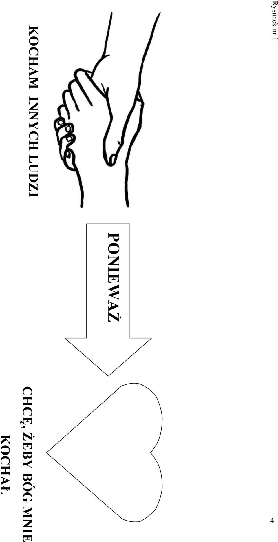 LUDZI PONIEWAŻ