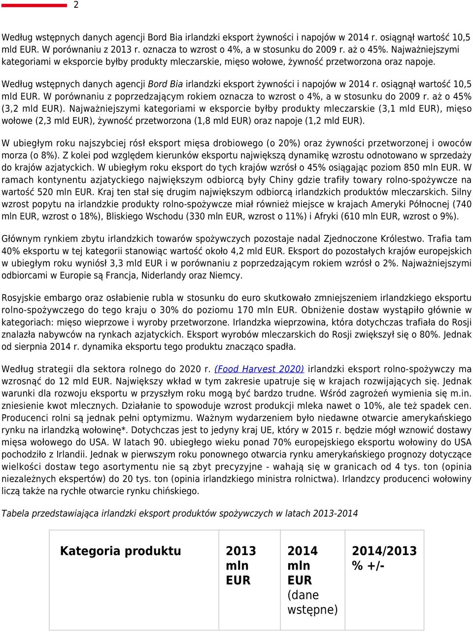 Według wstępnych danych agencji Bord Bia irlandzki eksport żywności i napojów w 2014 r. osiągnął wartość 10,5 mld EUR.