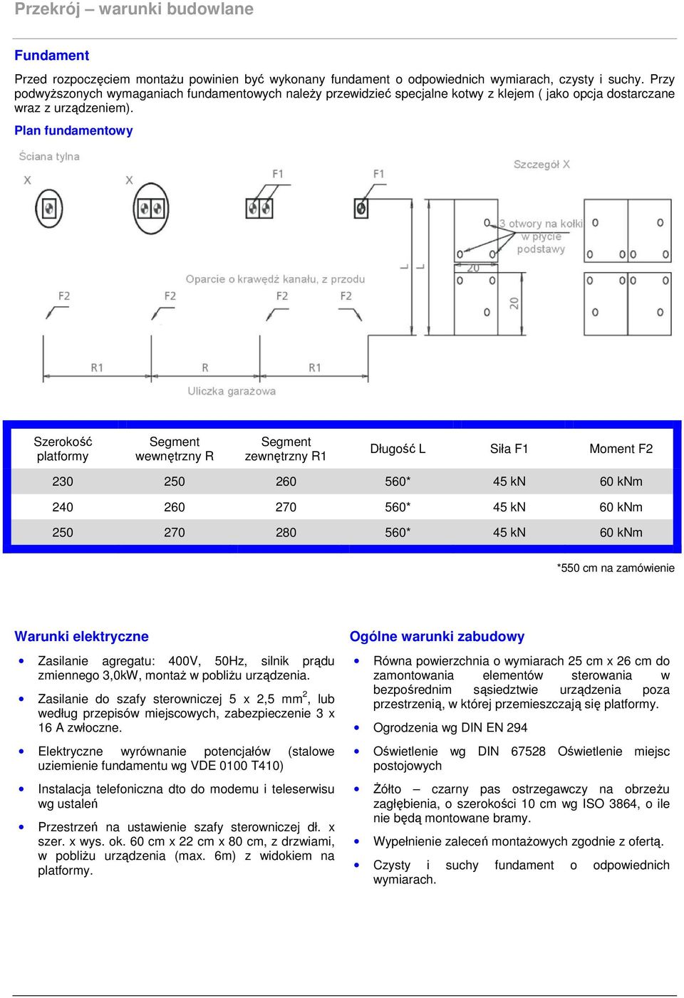 Plan fundamentowy Szerokość platformy Segment wewnętrzny R Segment zewnętrzny R1 Długość L Siła F1 Moment F2 230 250 260 560* 45 kn 60 knm 240 260 270 560* 45 kn 60 knm 250 270 280 560* 45 kn 60 knm