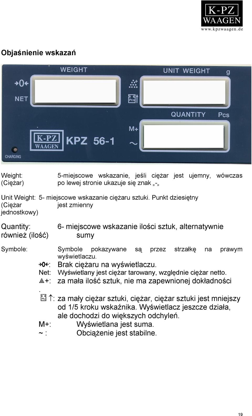 prawym wyświetlaczu. : Brak ciężaru na wyświetlaczu. Net: Wyświetlany jest ciężar tarowany, względnie ciężar netto. +: za mała ilość sztuk, nie ma zapewnionej dokładności.