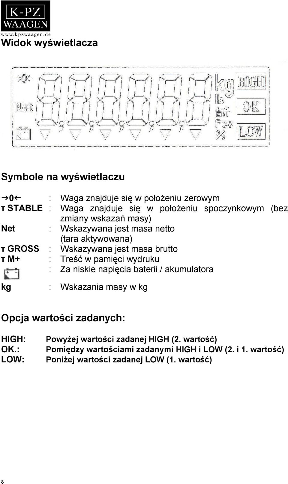 Treść w pamięci wydruku : Za niskie napięcia baterii / akumulatora kg : Wskazania masy w kg Opcja wartości zadanych: HIGH: OK.