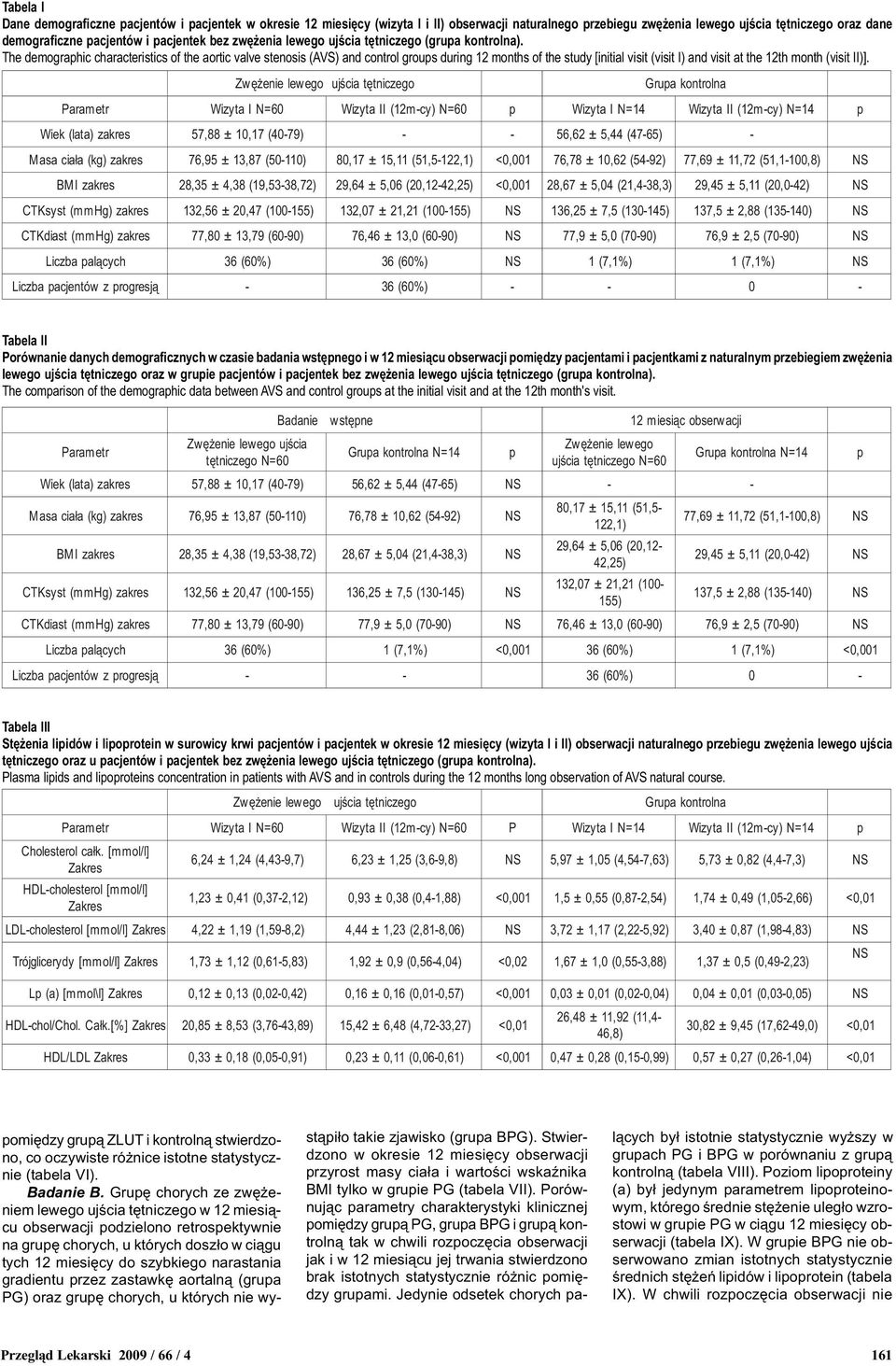 The demograhic characteristics of the aortic valve stenosis (AVS) and control grous during 12 months of the study [initial visit (visit I) and visit at the 12th month (visit II)].