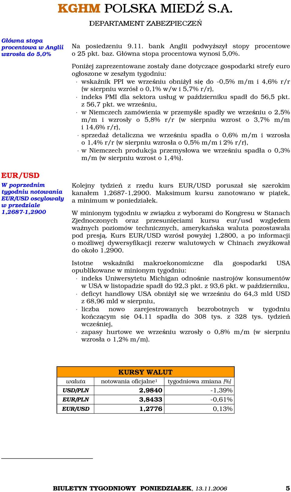 r/r), indeks PMI dla sektora usług w październiku spadł do 56,5 pkt. z 56,7 pkt.