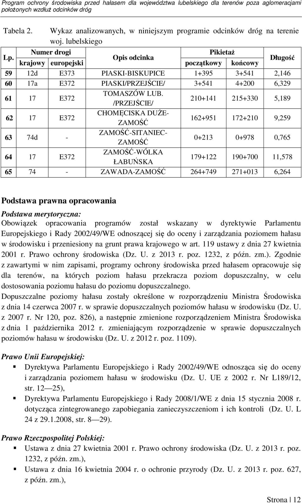Numer drogi Pikietaż Opis odcinka krajowy europejski początkowy końcowy Długość 59 12d E373 PIASKI-BISKUPICE 1+395 3+541 2,146 60 17a E372 PIASKI/PRZEJŚCIE/ 3+541 4+200 6,329 61 17 E372 TOMASZÓW LUB.