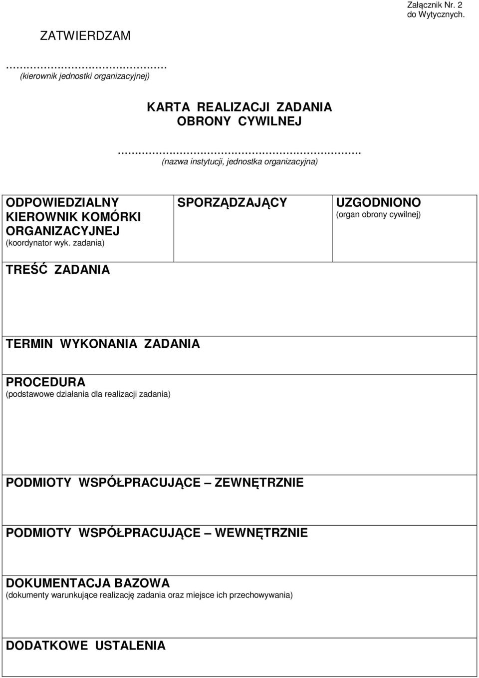 zadania) TREŚĆ ZADANIA SPORZĄDZAJĄCY UZGODNIONO (organ obrony cywilnej) TERMIN WYKONANIA ZADANIA PROCEDURA (podstawowe działania dla realizacji