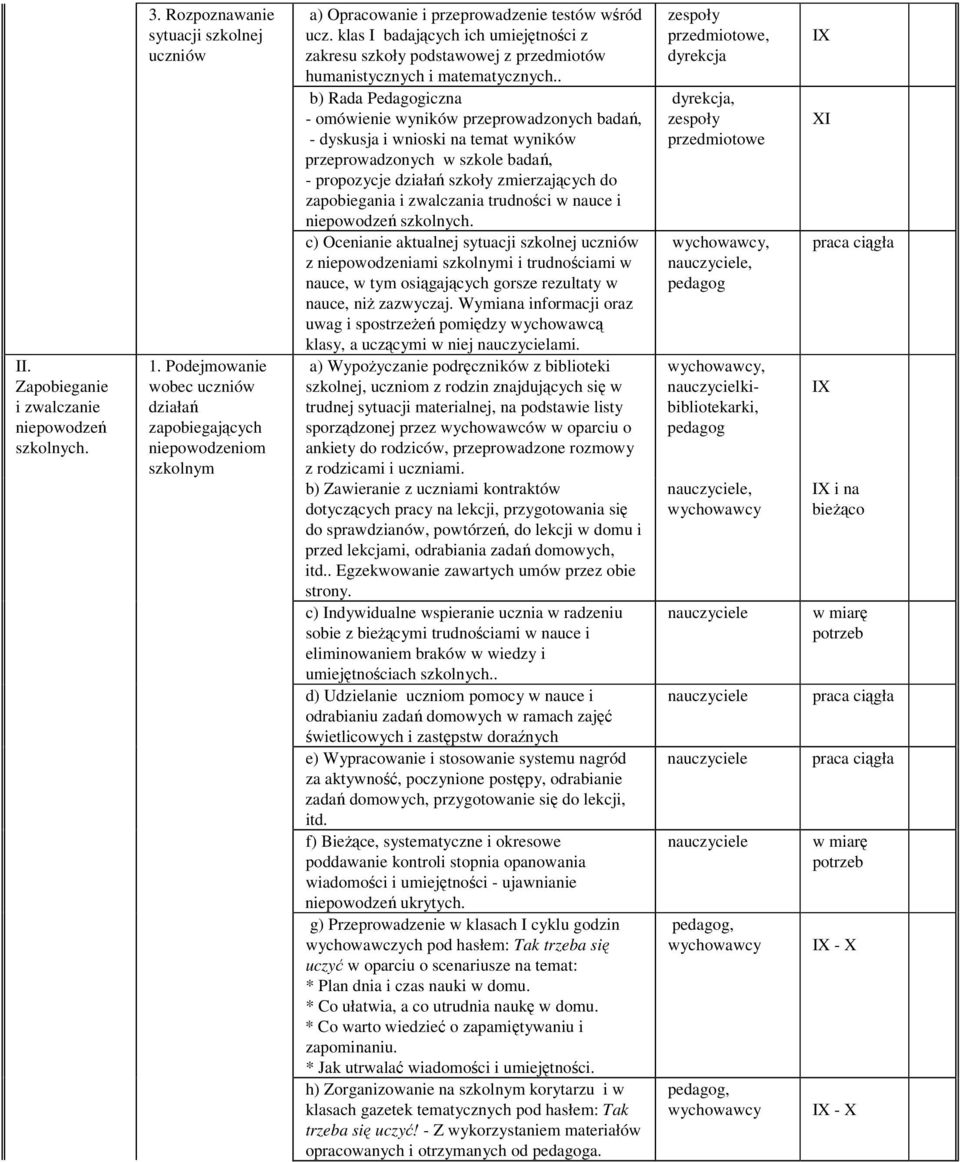 klas I badajcych ich umiejtnoci z zakresu szkoły podstawowej z przedmiotów humanistycznych i matematycznych.
