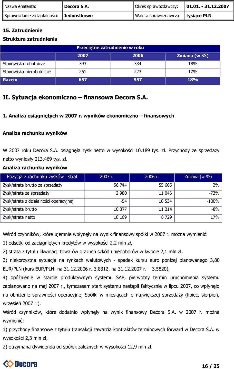 189 tys. zł. Przychody ze sprzedaŝy netto wyniosły 213.469 tys. zł. Analiza rachunku wyników Pozycja z rachunku zysków i strat 2007 r. 2006 r.