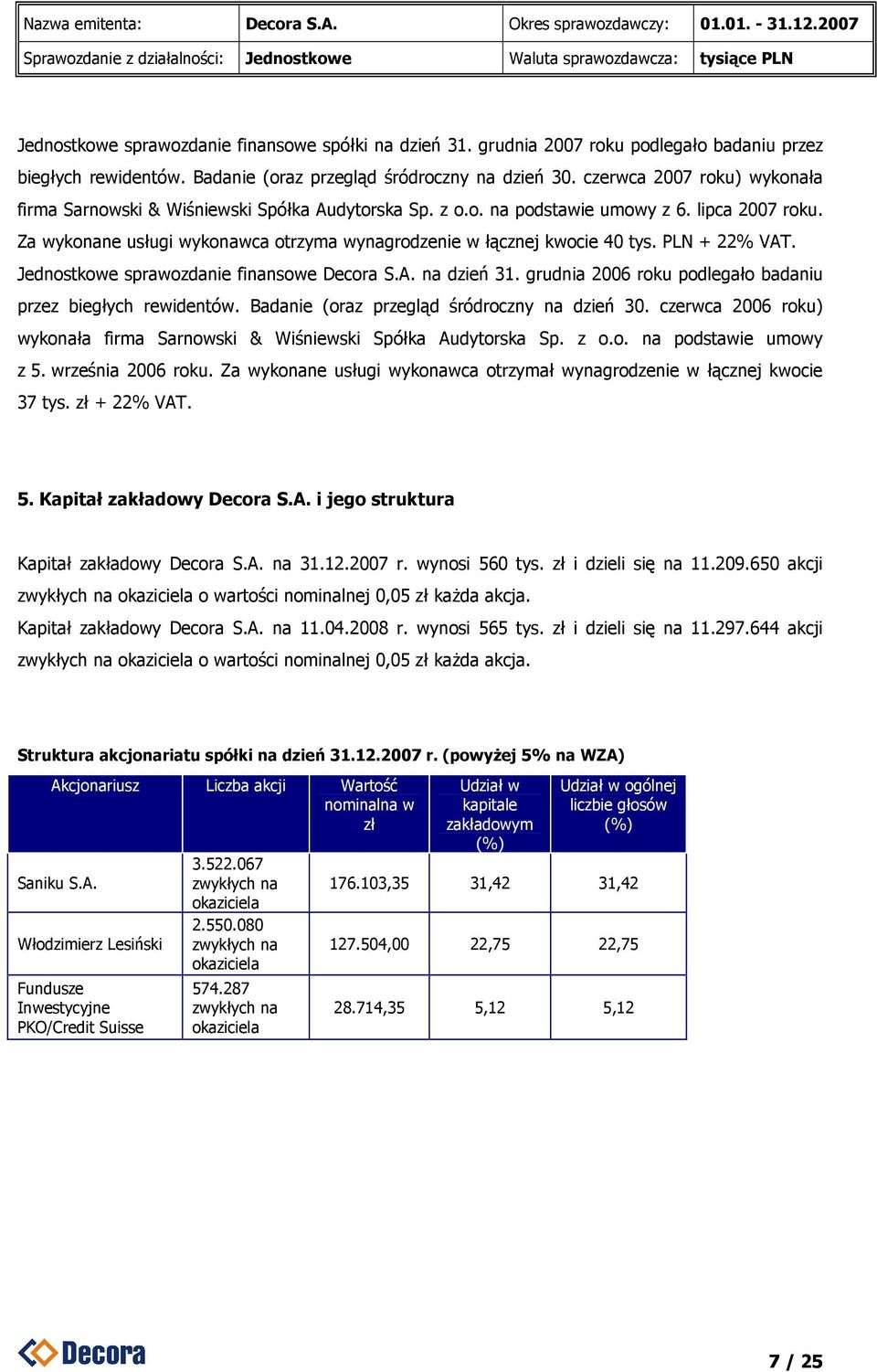 Za wykonane usługi wykonawca otrzyma wynagrodzenie w łącznej kwocie 40 tys. PLN + 22% VAT. Jednostkowe sprawozdanie finansowe Decora S.A. na dzień 31.