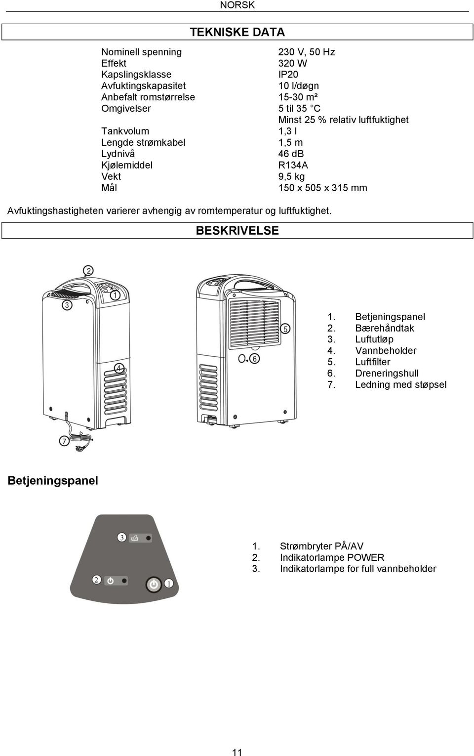 x 315 mm Avfuktingshastigheten varierer avhengig av romtemperatur og luftfuktighet. BESKRIVELSE 1. Betjeningspanel 2. Bærehåndtak 3. Luftutløp 4.