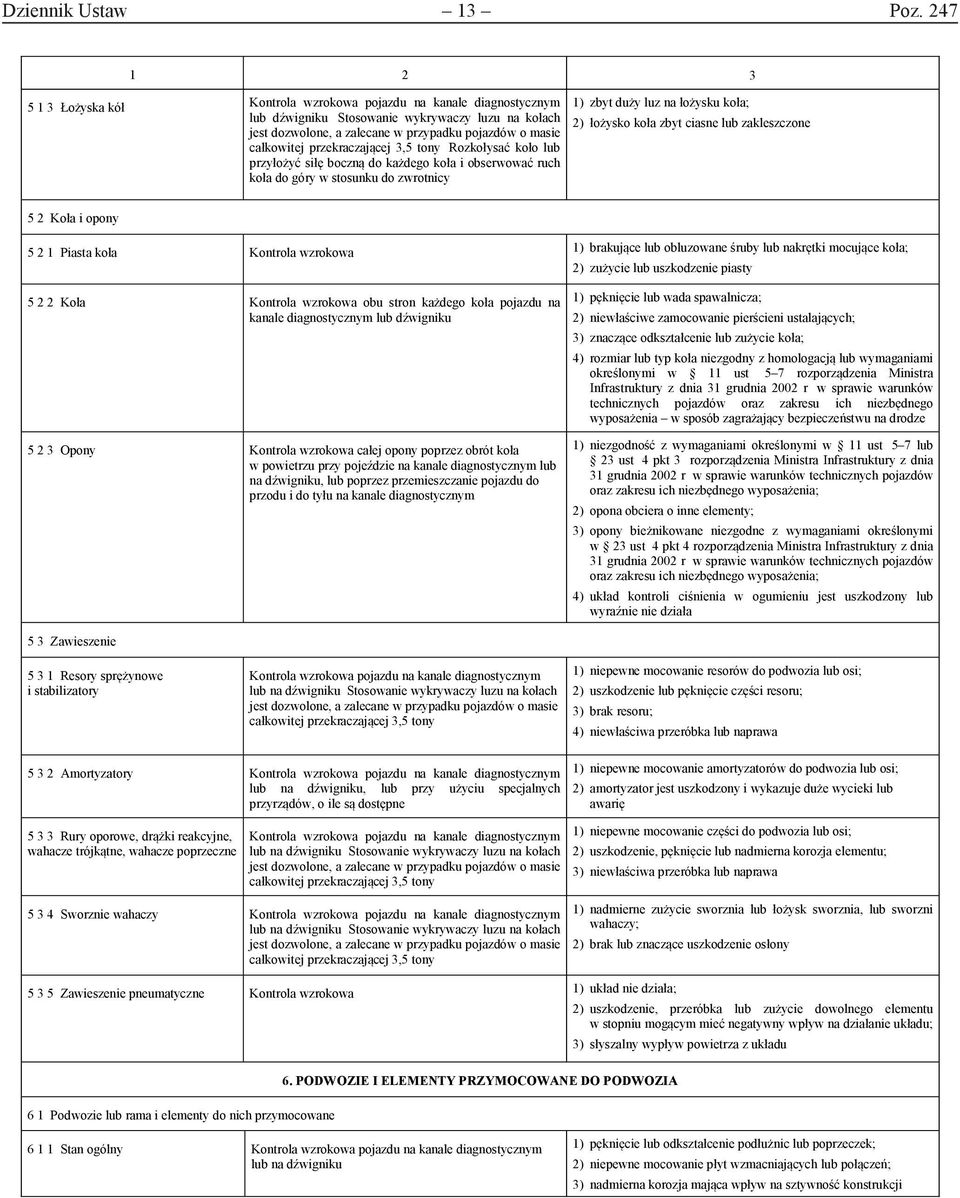 Rozkołysać koło lub przyłożyć siłę boczną do każdego koła i obserwować ruch koła do góry w stosunku do zwrotnicy 1) zbyt duży luz na łożysku koła; 2) łożysko koła zbyt ciasne lub zakleszczone 5 2