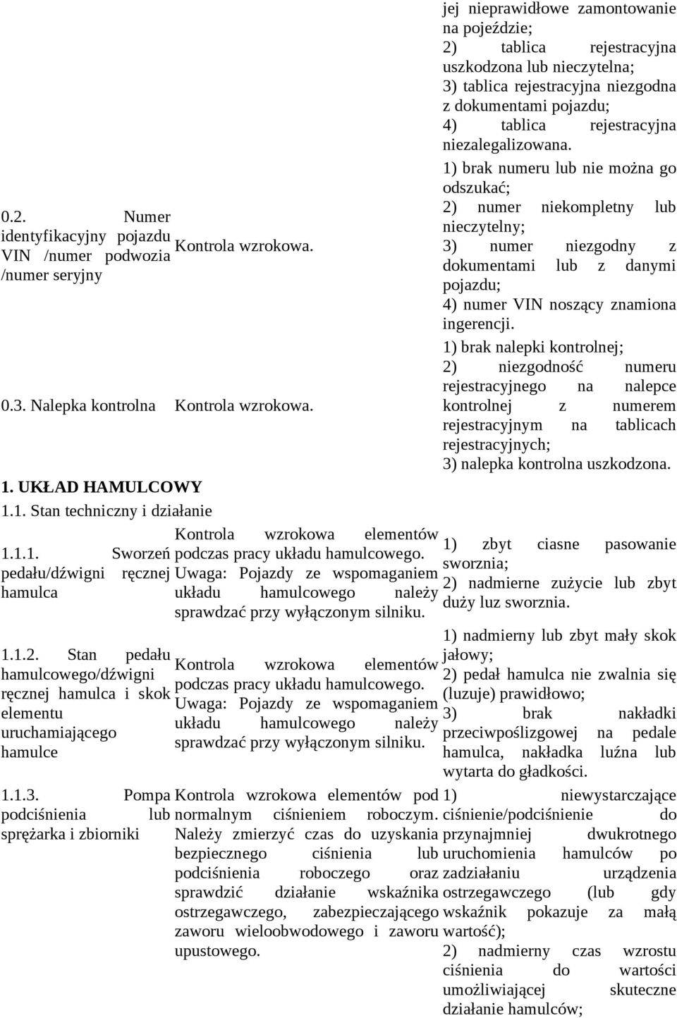Pompa podciśnienia lub sprężarka i zbiorniki Kontrola wzrokowa elementów podczas pracy układu hamulcowego. Uwaga: Pojazdy ze wspomaganiem układu hamulcowego należy sprawdzać przy wyłączonym silniku.