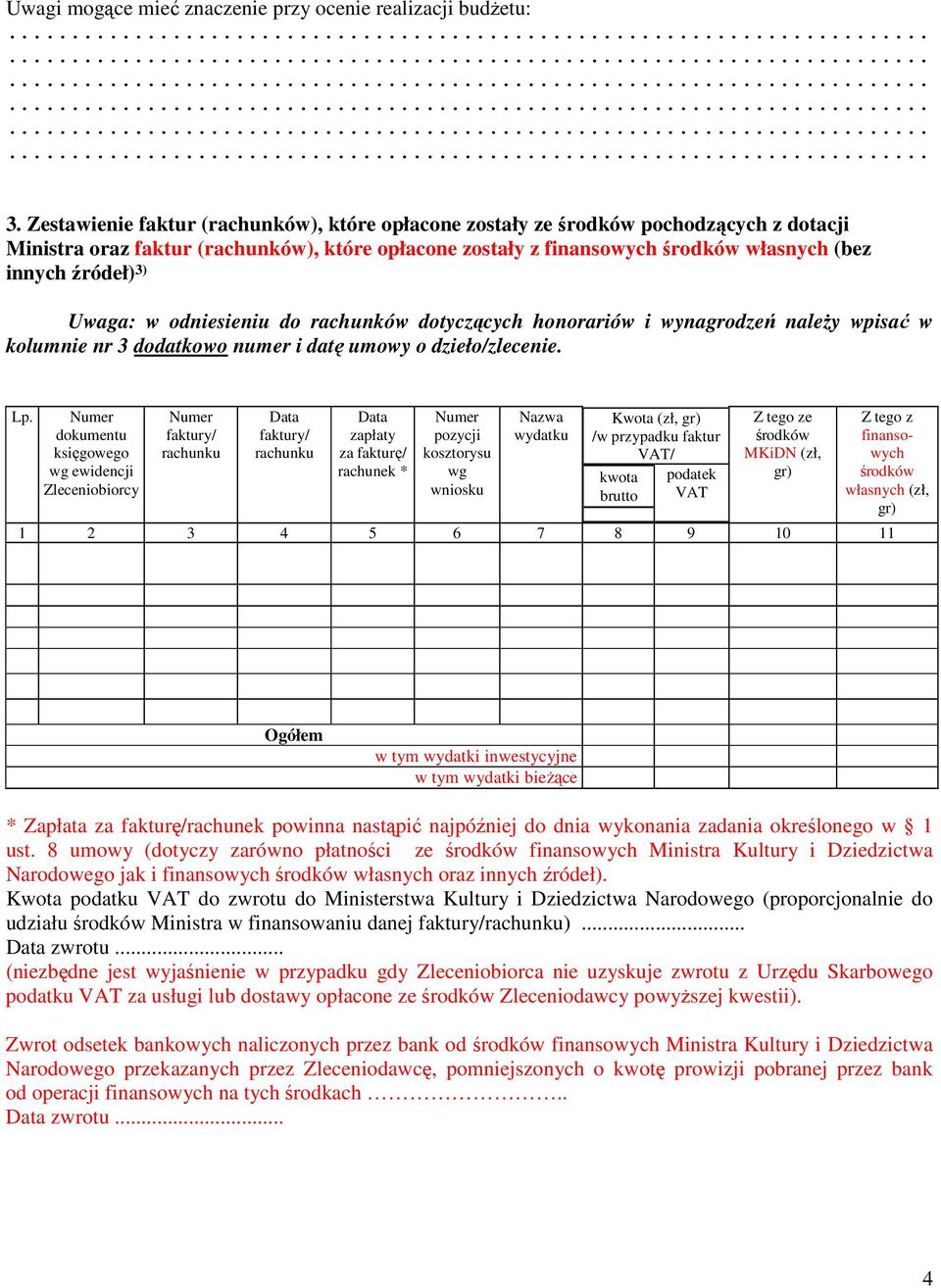 odniesieniu do rachunków dotyczących honorariów i wynagrodzeń naleŝy wpisać w kolumnie nr 3 dodatkowo numer i datę umowy o dzieło/zlecenie. Lp.